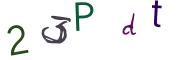 Obrázková CAPTCHA